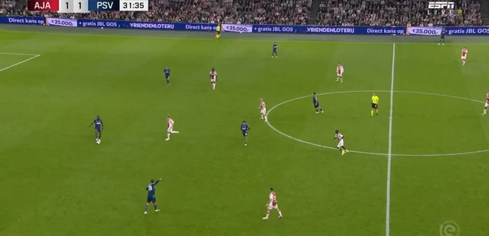 Игроки Ajax и PSV на поле во время матча