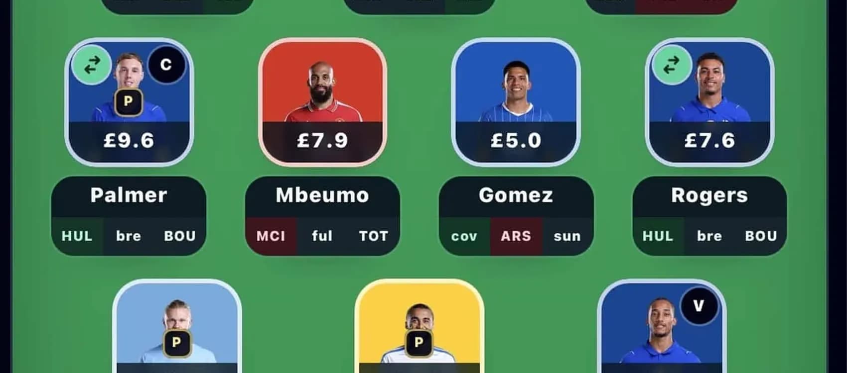 Fantasy football team selection with player statistics