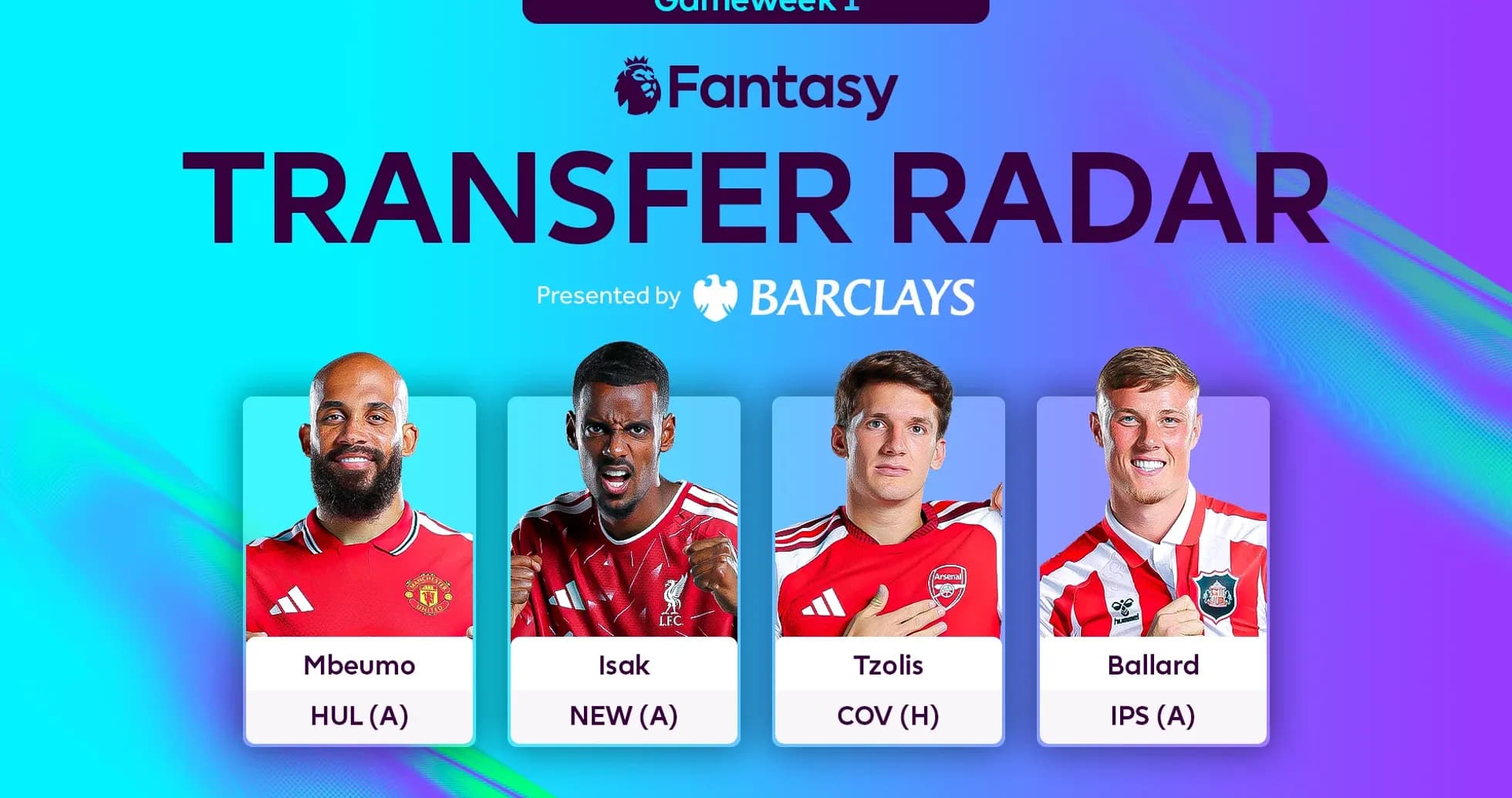 Игроки Fantasy Premier League с расписанием матчей